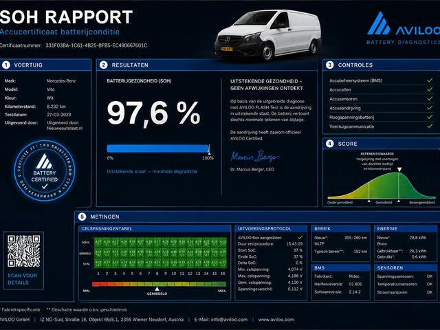 Mercedes-Benz VITO eVito Lang 66 kWh Automaat Airco Cruise Leder Camera Navigatie