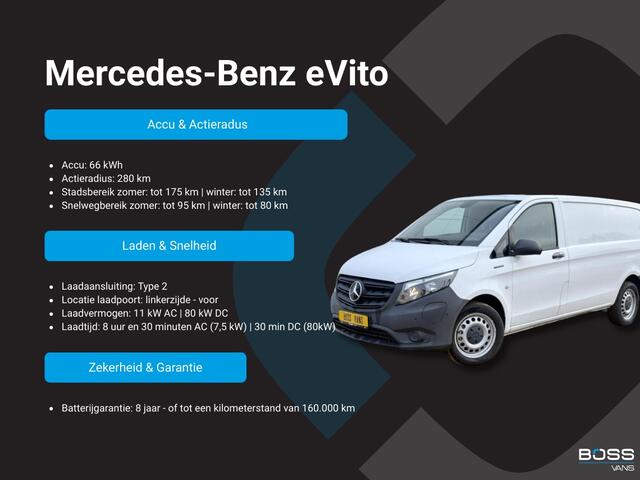 Mercedes-Benz VITO eVito 112 66kWh L2 Elektrisch 95.8% (SOH) 280-WLTP 80kw Snelladen Climate Control Cruise Control Camera Stoelverwarming Parkeersensoren