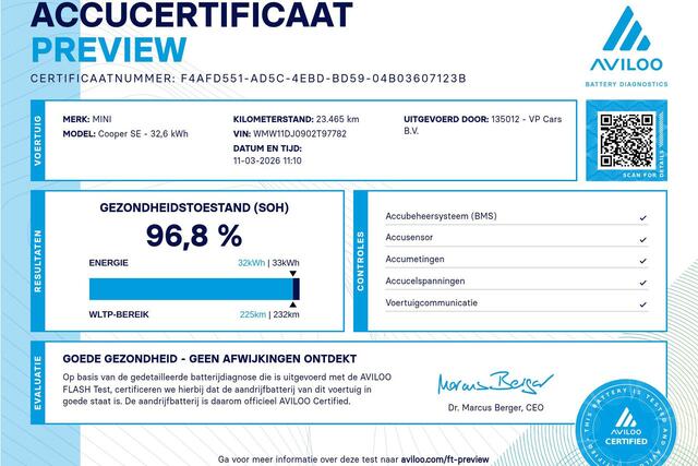Mini Electric Camden Plus Edition 33 kWh