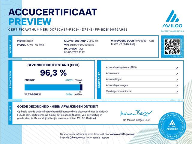 Nissan Ariya Engage 66 kWh SoH 96%