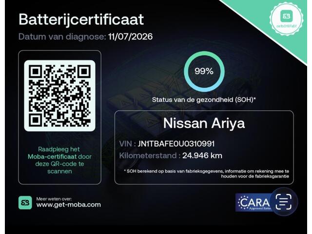 Nissan Ariya Advantage Edition Plus 91 kWh / Achterbank verwarmd / Airco (automatisch) / Elektrisch glazen panorama-dak /