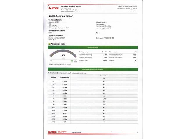 Nissan E-NV200 40KWH (+ accu rapport ) Business, Navi, Stoelverw., Stuurverw