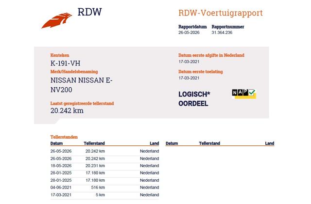 Nissan E-NV200 Evalia 7-Persoons SOH 93% 40kWh Camera Navi Stoel+Stuurverwarming Cruise Control Ecc Connect Edition Schuifdeuren Privacy Glas Lmv Regen+Lichtsensor Isofix Keyless 1e Eigenaar Origineel Nederlandse Bus