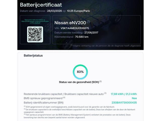 Nissan E-NV200 Evalia Connect Edition / Invalide Auto - Rolstoelvervoer / SOH 83% / Automaat / 5 Zitplaatsen + Rolstoelplek / Hoogteverstelbaar / Camera / Navigatie / Stoel & Stuurverwarming /