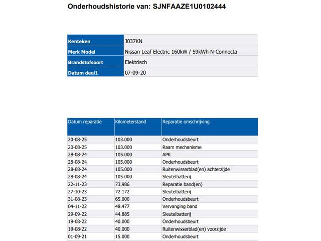 Nissan LEAF Electric+ 160kW / 62kWh N-Connecta / Pdc.+Camera / Navigatie / Airco-ecc./ Stoelverwarming / WLTP +/- 385KM* /
