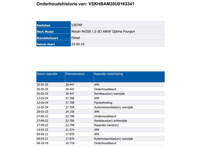 Nissan NV200 1.5 DCi 90PK Optima * 36.980KM */ Schuifdeur rechts / Airco / Pdc+Camera / Radio multimedia / Visibility-Pack /