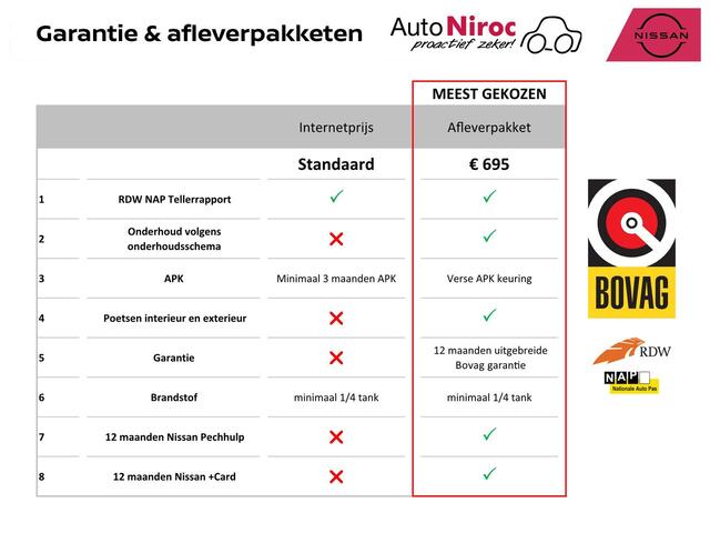 Nissan QASHQAI 1.2 Tekna | NL-AUTO | NAVIGATIE | 360° CAMERA |