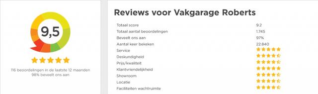 Nissan QASHQAI 1.2 Tekna + Panoramadak Half Leder Navigatie 19" Velgen