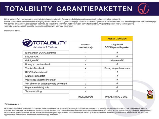 Opel Grandland X 1.6 Turbo Hybrid Elegance 225 pk | Afneembare trekhaak | All-season | Cruise-control Led, 18 inch, Lane assist, PDC, Navigatie, Climate-control
