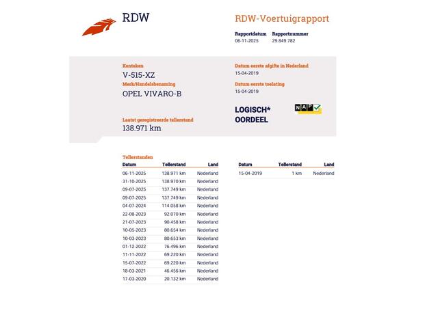 Opel VIVARO 1.6 CDTI 126pk Euro 6 Lang L2 - Trekhaak - Imperiaal