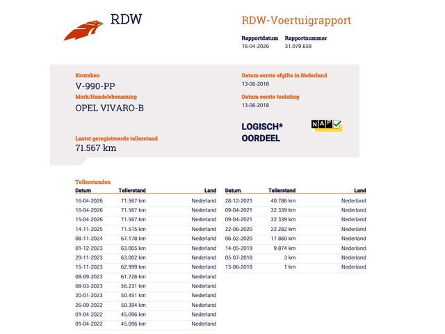 Opel VIVARO 1.6 CDTI 122pk Euro 6 - L2 Lang - Trekhaak - Airco - Navi