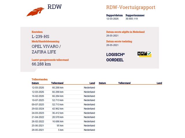 Opel VIVARO E L2H1 9-Persoons SOH 99% 50kWh Trekhaak Navi Airco Apple Carplay Android Auto Pdc Cruise Control Led Schuifdeur Isofix Bluetooth Dealeronderhouden 1e Eigenaar Origineel Nederlandse Bus