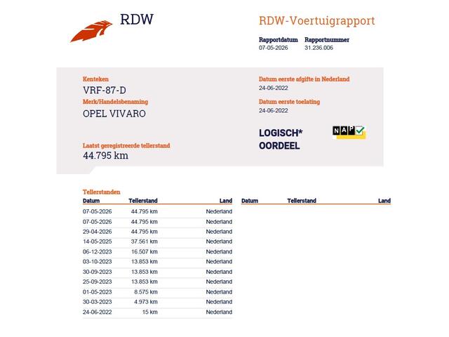 Opel VIVARO Vivaro-e L2H1 Edition 75kWh Automaat Navi 360°Camera Airco Apple Carplay Android Auto Cruise Control Regen-Lichtsensor Pdc SOH 89,6% Achterklep Schuifdeur Wandbetimmering DAB 1e Eigenaar Dealeronderhouden Origineel Nederlandse Auto