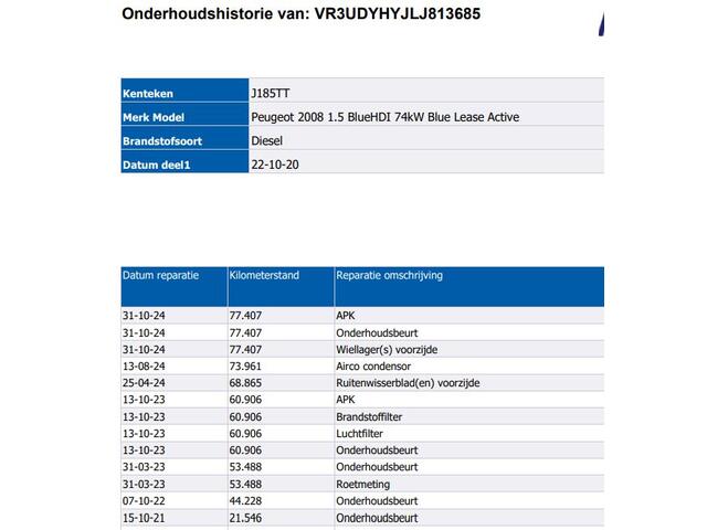 Peugeot 2008 1.5 HDi Blue Lease Active / Trekhaak / Airco-ecc./ Pdc.+Camera / Navigatie / Radio multimedia /