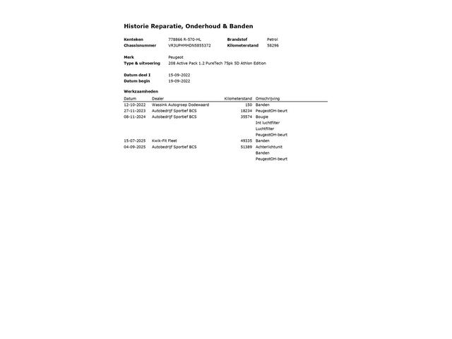 Peugeot 208 1.2 PureTech Active Pack 1e-Eig. & Dealer-Onderh. BOVAG-Garantie. NL-Auto.