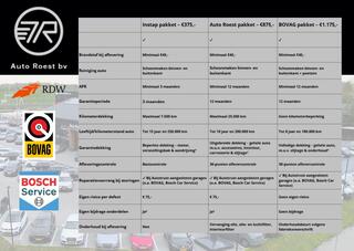 peugeot-3008-1.2t-allure-facelift-p