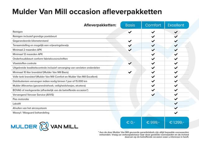 Peugeot PARTNER GB L1 Premium 1.5 BlueHDi 130pk EAT8 AUTOMAAT | NAVI | CAMERA | STOELVERWARMING | TREKHAAK | PARKEEERHULP VOOR EN ACHTER |
