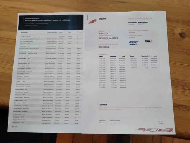 Peugeot PARTNER 120 1.6 BlueHDi AUTOMAAT