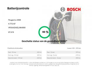 peugeot-e-2008-active-pack-50-kwh--