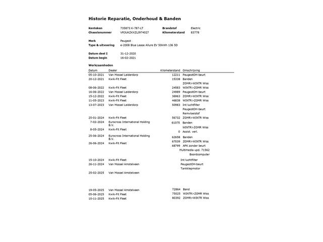 Peugeot e-2008 EV Blue Lease Allure 50 kWh 2e-Eig. & Dealer-Onderh. BOVAG-Garantie. NL-Auto.