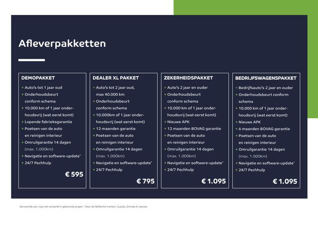 Peugeot e-2008 EV Business 54 kWh | VERWACHT | WLTP 406km | Actieprijs incl. inruilpremie | 8 Jaar garantie |