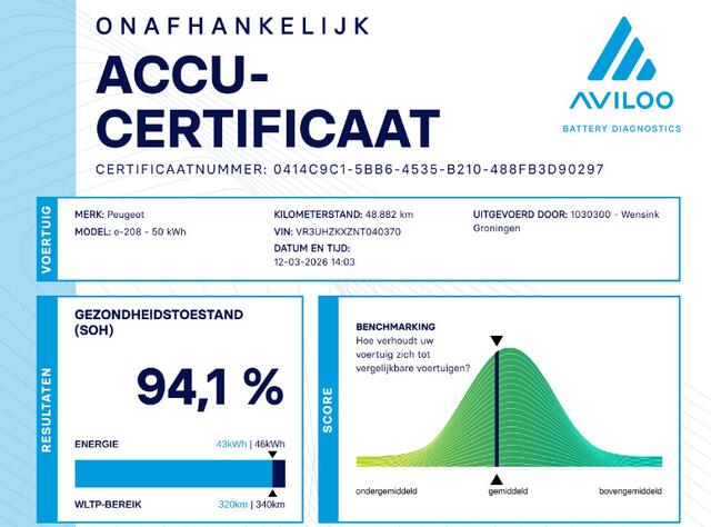 Peugeot e-208 EV Active Pack 50 kWh | SOH 94,1% | 3-FASE | Apple Carplay/Android Auto | Cruise Control | DAB |