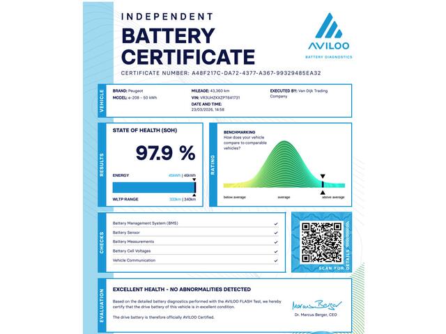 Peugeot e-208 EV Active Pack 50 kWh ?SOH 97.9% ?3-Fase ?Full LED ?Stoelverwarming ?Navigatie ?Parkeersensoren ?Lichtmetaal 16"