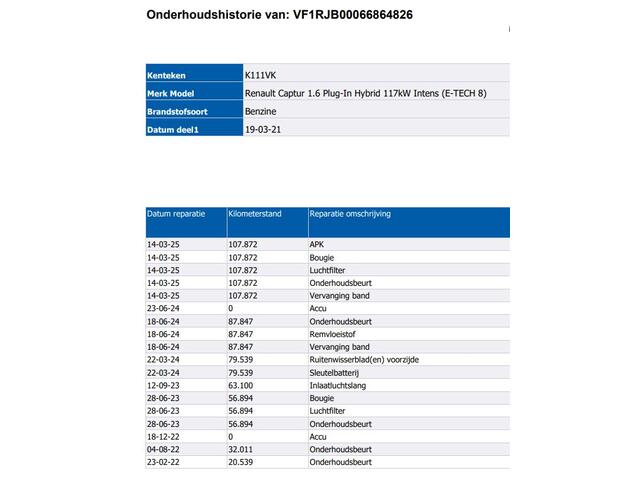 Renault CAPTUR 1.6 E-Tech Plug-in Hybrid 160 Intens / Panorama Schuifdak / 1/2 Leder / Pdc.+Camera / Airco-ecc. / Navigatie /