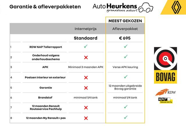 Renault CAPTUR TCe 90 techno | 1e Eigenaar | NL-Auto | Dealer onderhouden | extra garantie - onderhoud pakket |