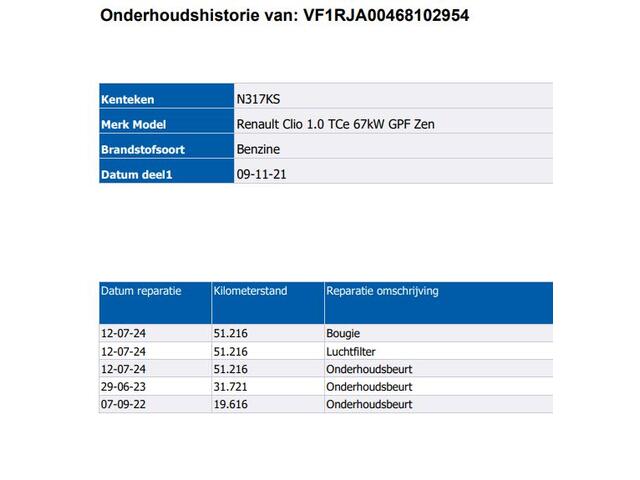 Renault CLIO 1.0 92PK TCe Zen 5Drs. Navigatie / Airco / Lmv./