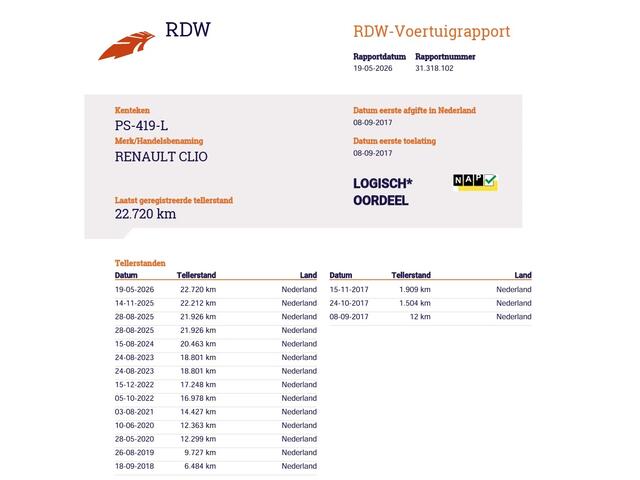 Renault CLIO 0.9TCe Navi Ecc Stoelverwarming Camera Pdc Cruise Control Intens Lmv Isofix Led Regen-Lichtsensor 1e Eigenaar Dealeronderhouden Origineel Nederlandse Auto