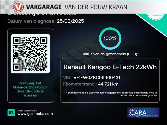 Renault KANGOO Z.E. (Accu huur)