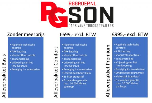 Renault KANGOO 1.5 dCi 90 PK AIRCO PDC