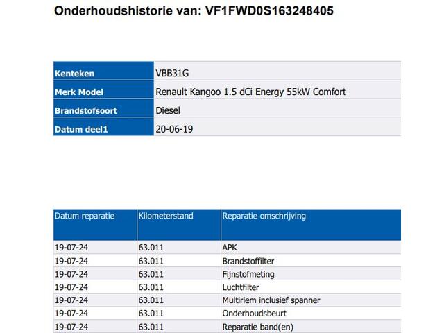 Renault KANGOO 1.5 dCi Euro6 75PK Energy Comfort Airco / Navigatie / Pdc. / Radio multimedia / Apk nieuw