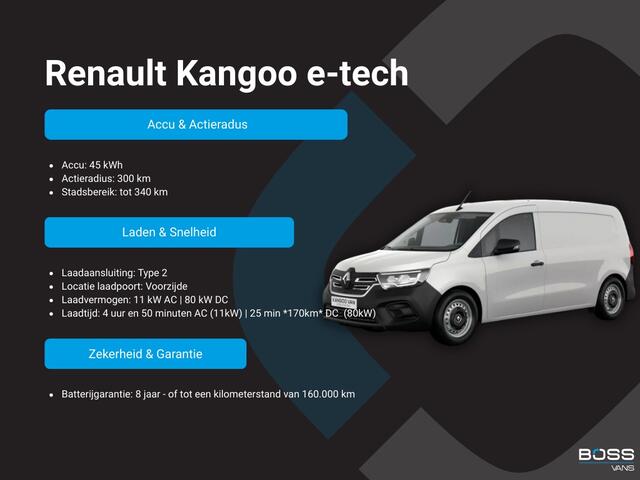 Renault KANGOO E-Tech 45kWh 122PK Elektrisch L1 300km WLTP 98.6% (SOH) 80kW Snelladen Climate Control Cruise Control LED Navigatie Parkeersensoren Achter