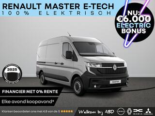 renault-master-gesloten-bestel-l2h2