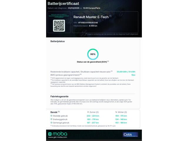 Renault MASTER T35 Z.E. 33 kWh 100% Electrische bakwagen met laadklep SOH 99% 11-2022