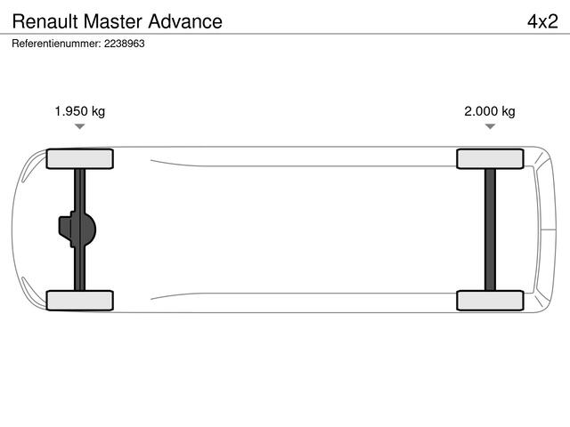 Renault MASTER Advance | C-Shape LED dagrijverlichting | Elektronisch geregelde airconditioning | Instrumentarium met 3,5" TFT scherm