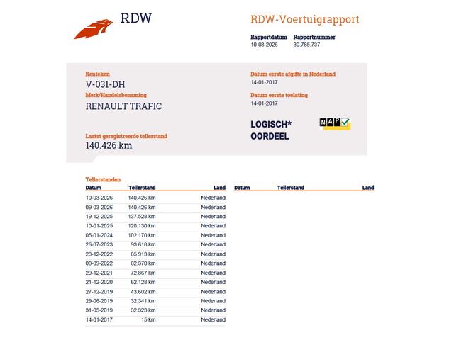 Renault TRAFIC DCi 146PK L2H1 D.C. Leer Formula Edition Dubbele Cabine 6-Pers. EURO6 Camera Navi ECC Cruise Control Trekhaak Pdc T29 1.6DCi 2X Schuifdeur Lat om Lat Betonplex Vloer Lmv 17" Regen-Lichtsensor Achterdeuren 2.000kg trekvermogen Origineel Nederlands Zeer com