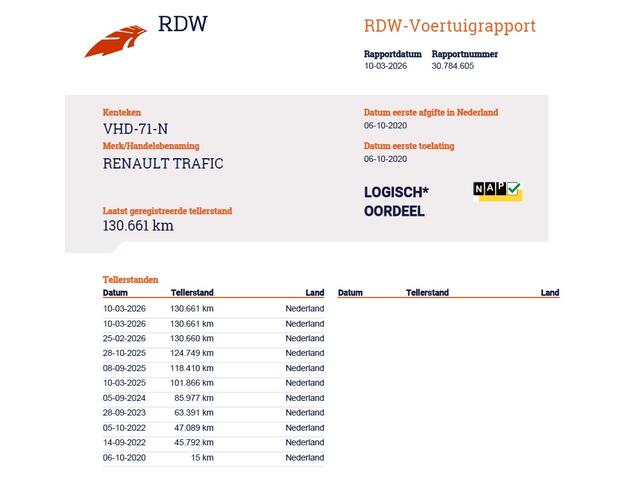 Renault TRAFIC 2.0dCi 120PK T29 L1H1 3-Persoons Trekhaak Euro 6 Apple Carplay Android Auto Airco Navi Cruise Control Led Bluetooth Pdc Betonplex Vloer Wandbetimmering Schuifdeur 1e Eigenaar Origineel Nederlandse Bus
