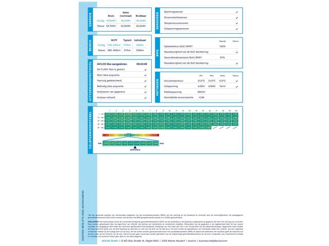 Renault ZOE R135 Zen 52kWh KOOPACCU SOH 87% Trekhaak