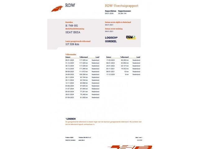 Seat IBIZA 1.0 TSI FR Business Intense, Automaat, Camera