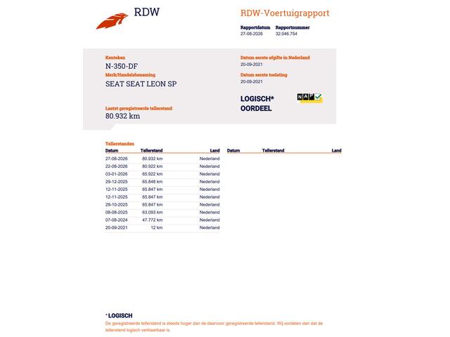 Seat LEON Sportstourer 1.0 TSI FR Bus. Intense NL Auto|Dealer onderh.|Full LED|Carplay|Elek.klep|Stuurwiel Verw.|