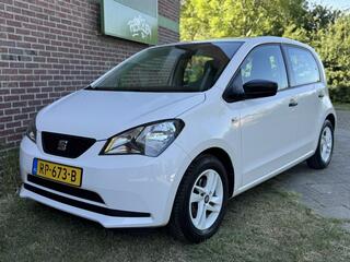seat-mii-1.0-reference