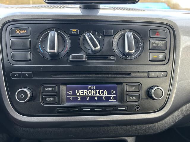 Seat MII 1.0 Sport Connect Led Cruise Pdc Sound System