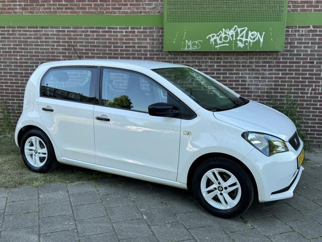 Seat MII 1.0 Reference