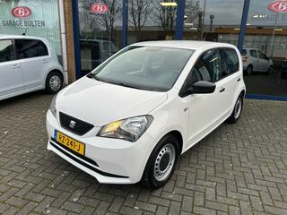seat-mii-1.0-reference-nederlandse-