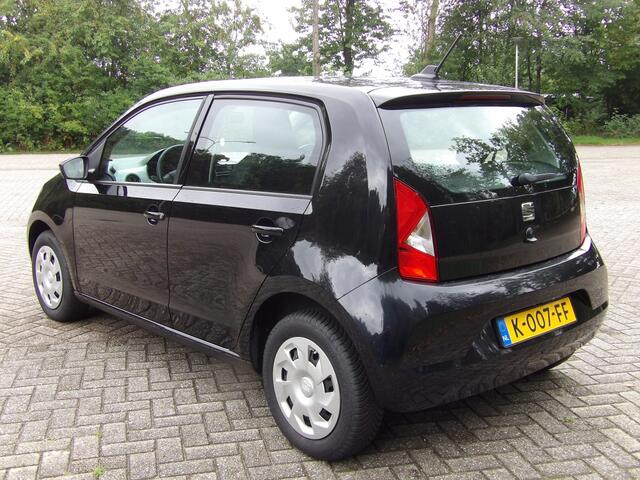 Seat MII Electric electric