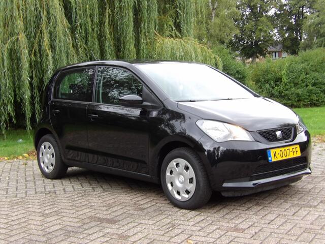 Seat MII Electric electric