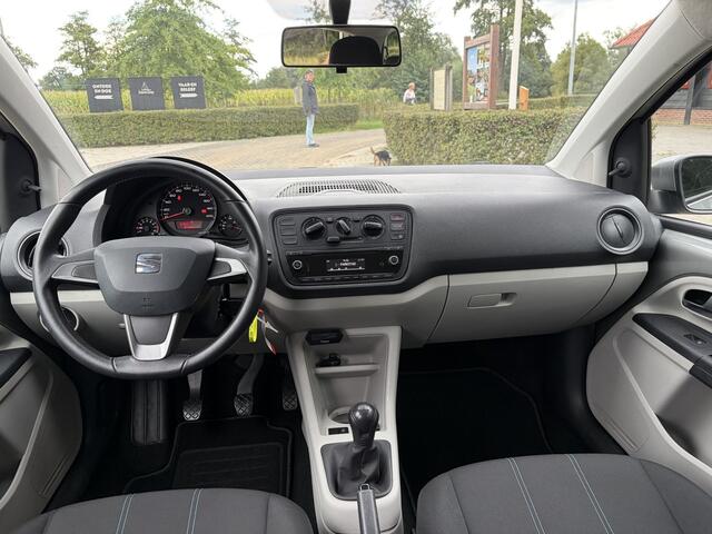 Seat MII 1.0 Mii by Cosmopolitan
